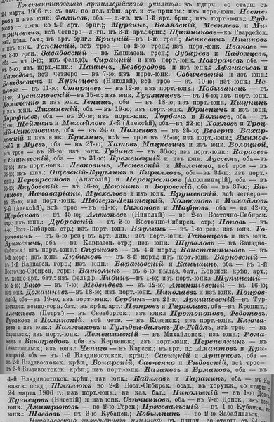 Файл:1908kau.jpg