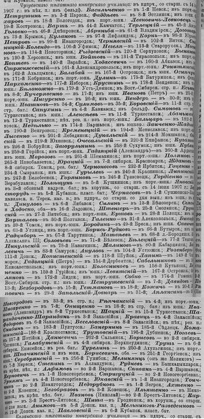 Файл:1908chvu.jpg