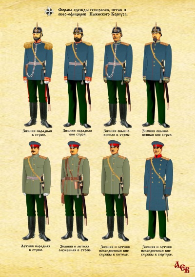 Пажеский корпус Форма Офицеры 1.jpg