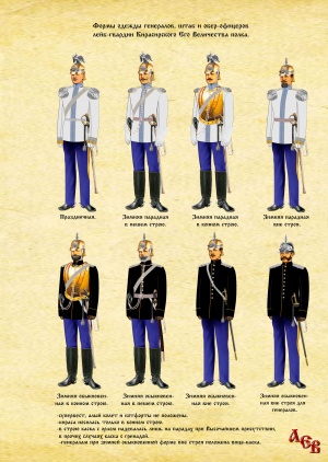 Кирасирский Его Вел. полк форма 1.jpg