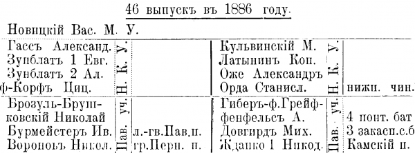 PlKK 1886-1.png